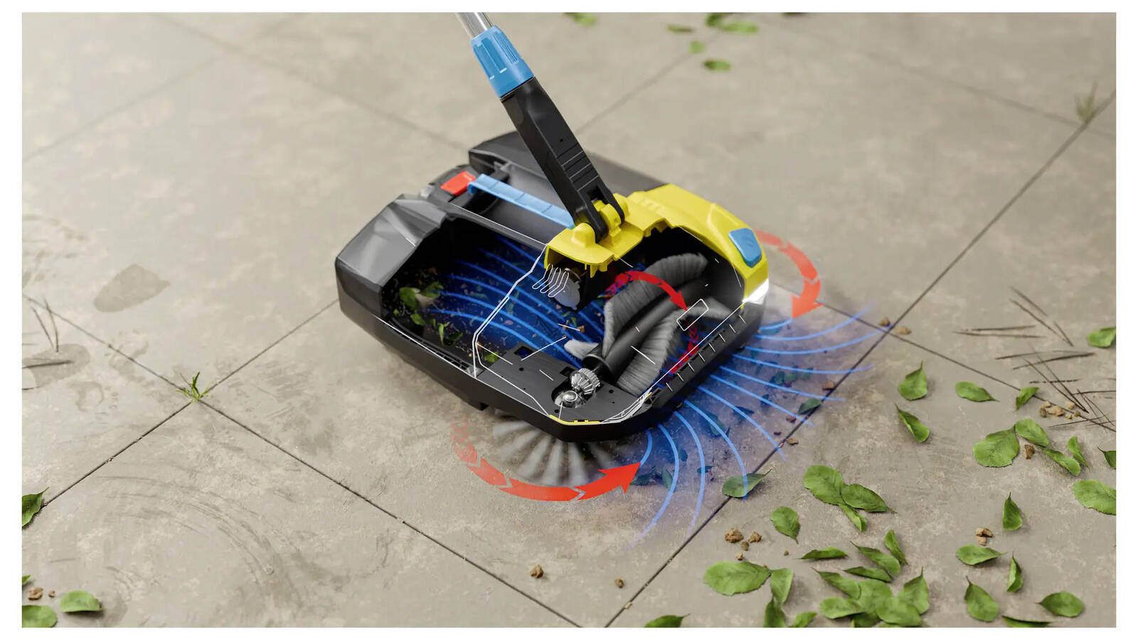 ♦ OUTLET ♦ Gloria Multi-Kehrsystem » EasySweep « inkl. 2,5 Ah Akku