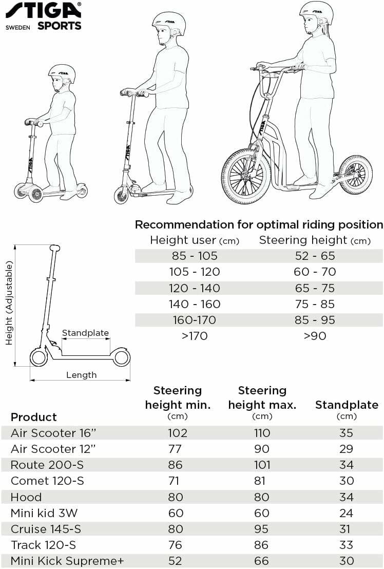 ♦ OUTLET ♦ STIGA Tretroller » Air Scooter 12 Zoll « Vollgummireifen, Handbremsen
