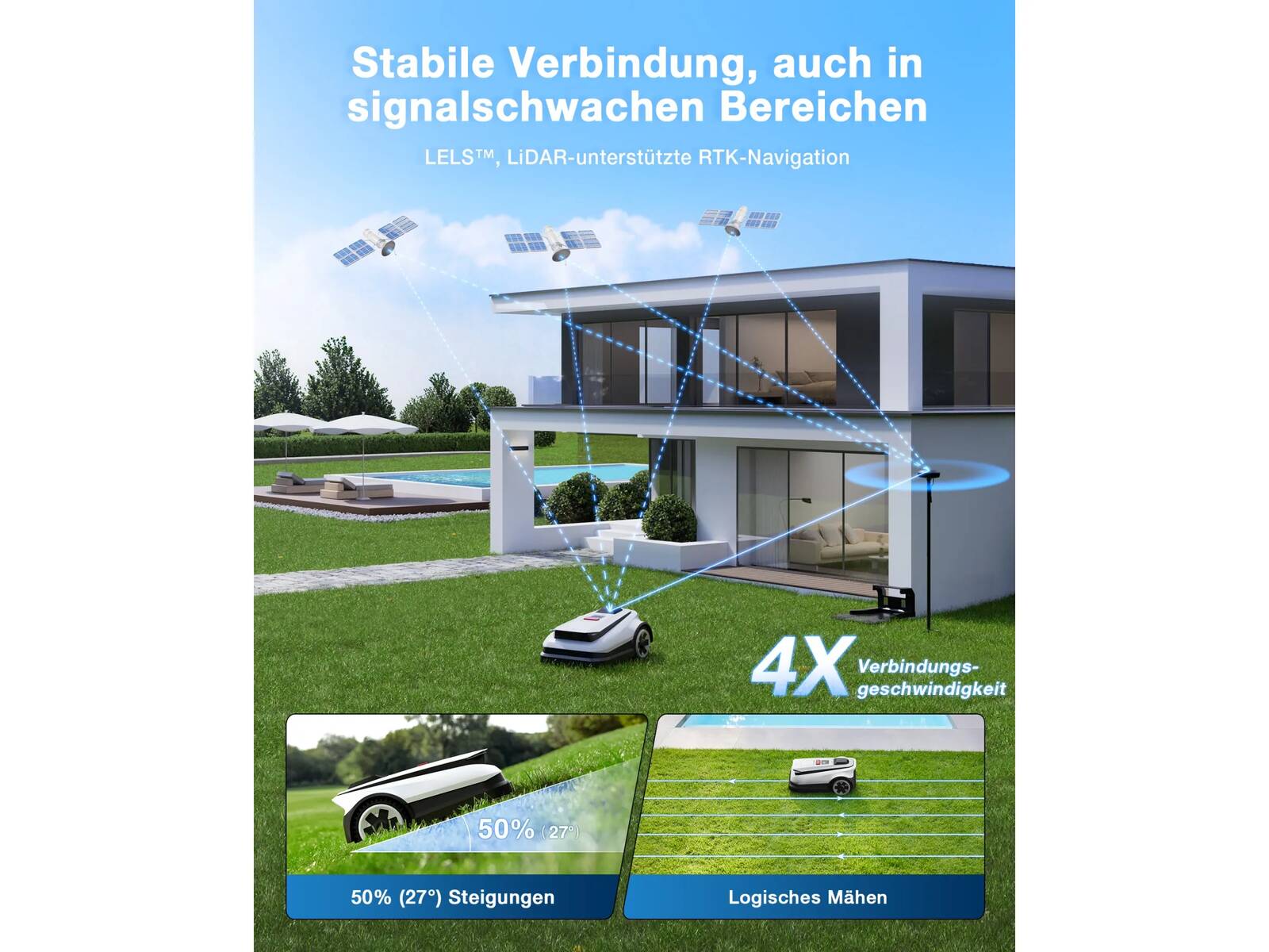 Ecovacs Mähroboter » Goat O800 RTK « 45 % Steigung, KI-Kamera, LiDAR