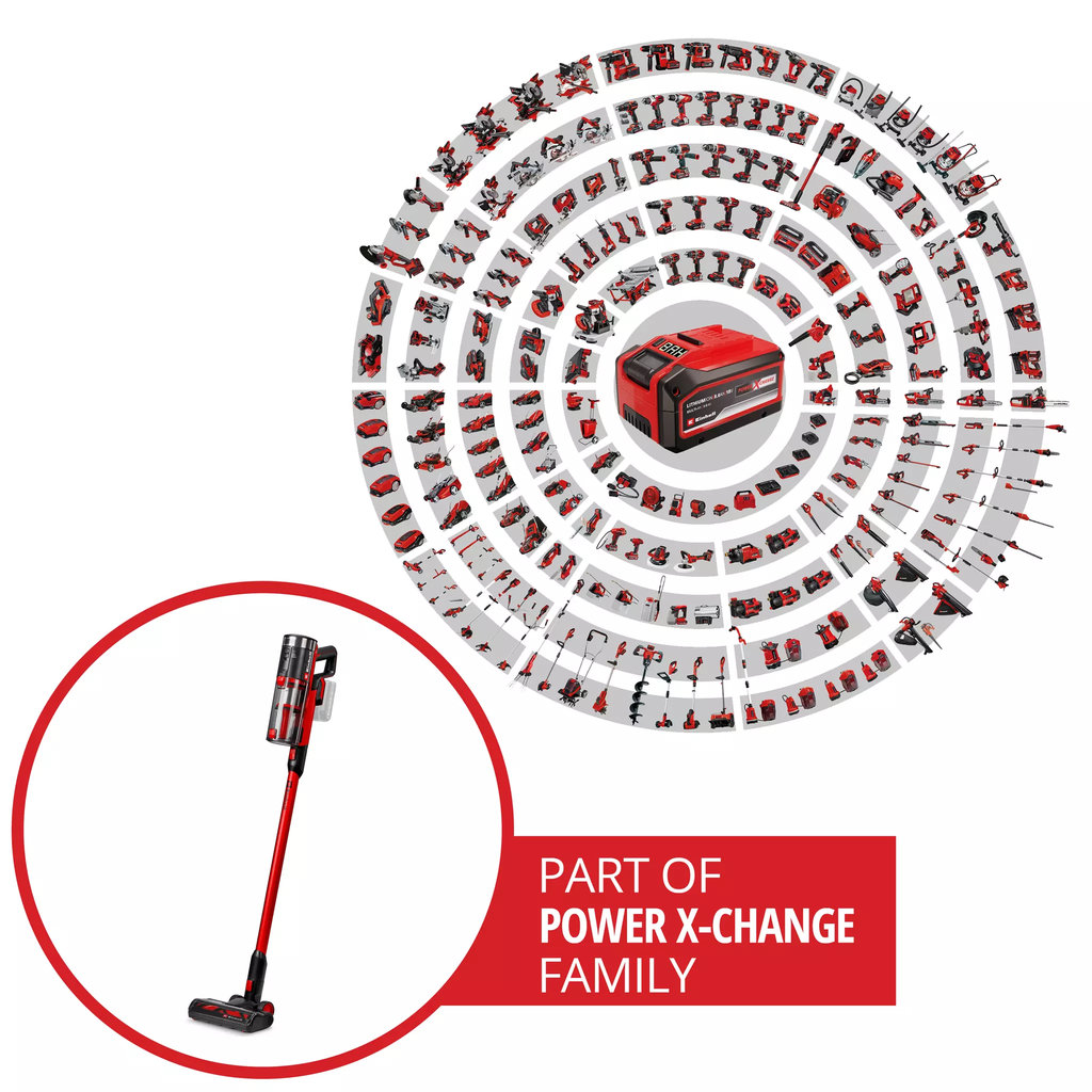 Einhell Akku-Stielstaubsauger » TE-SV 18/270 Li BL-Solo « PXC
