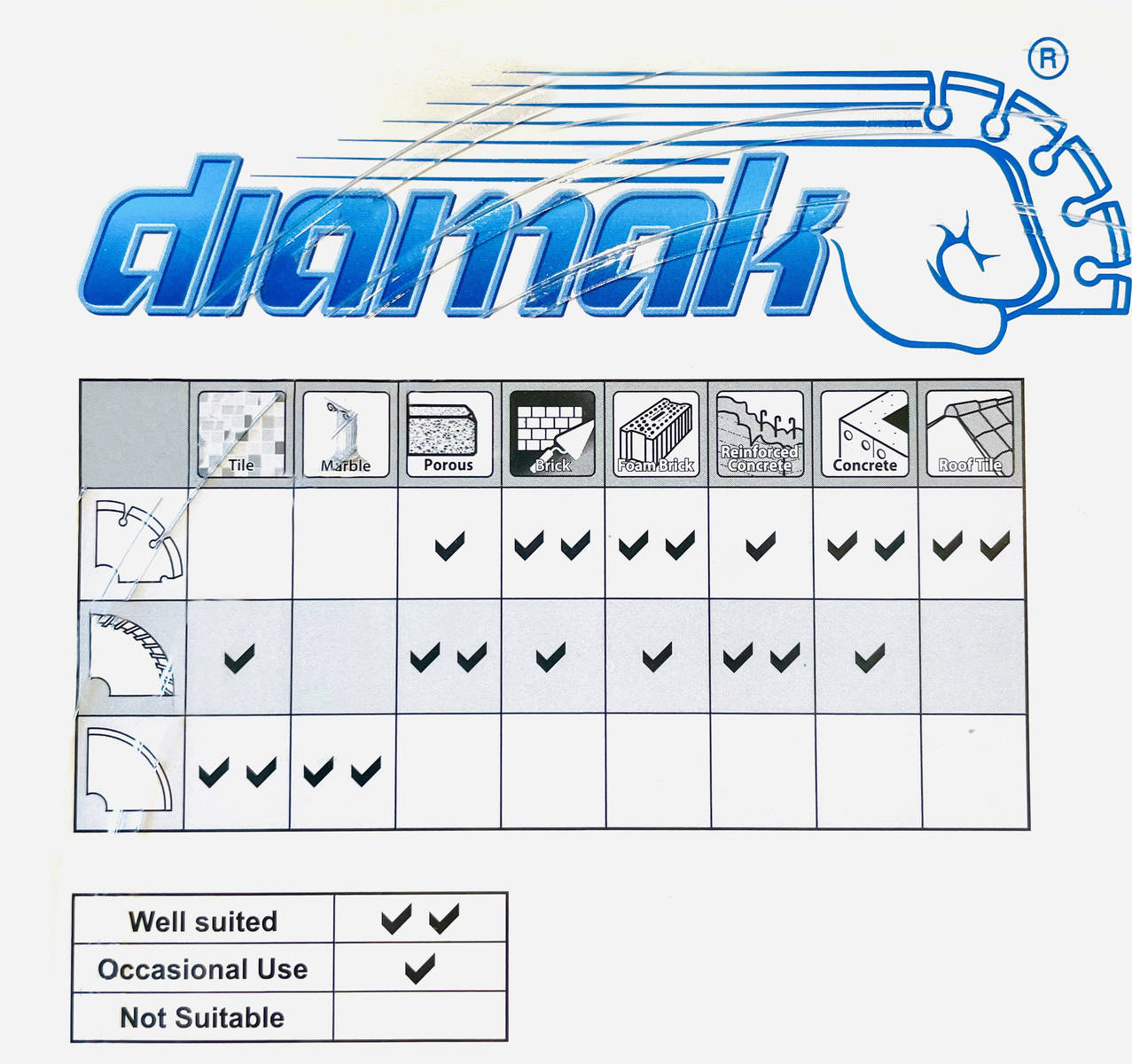 Makita Diamanttrennscheibe » D-61145 « 230 mm (9) x22.23mm (7/8)