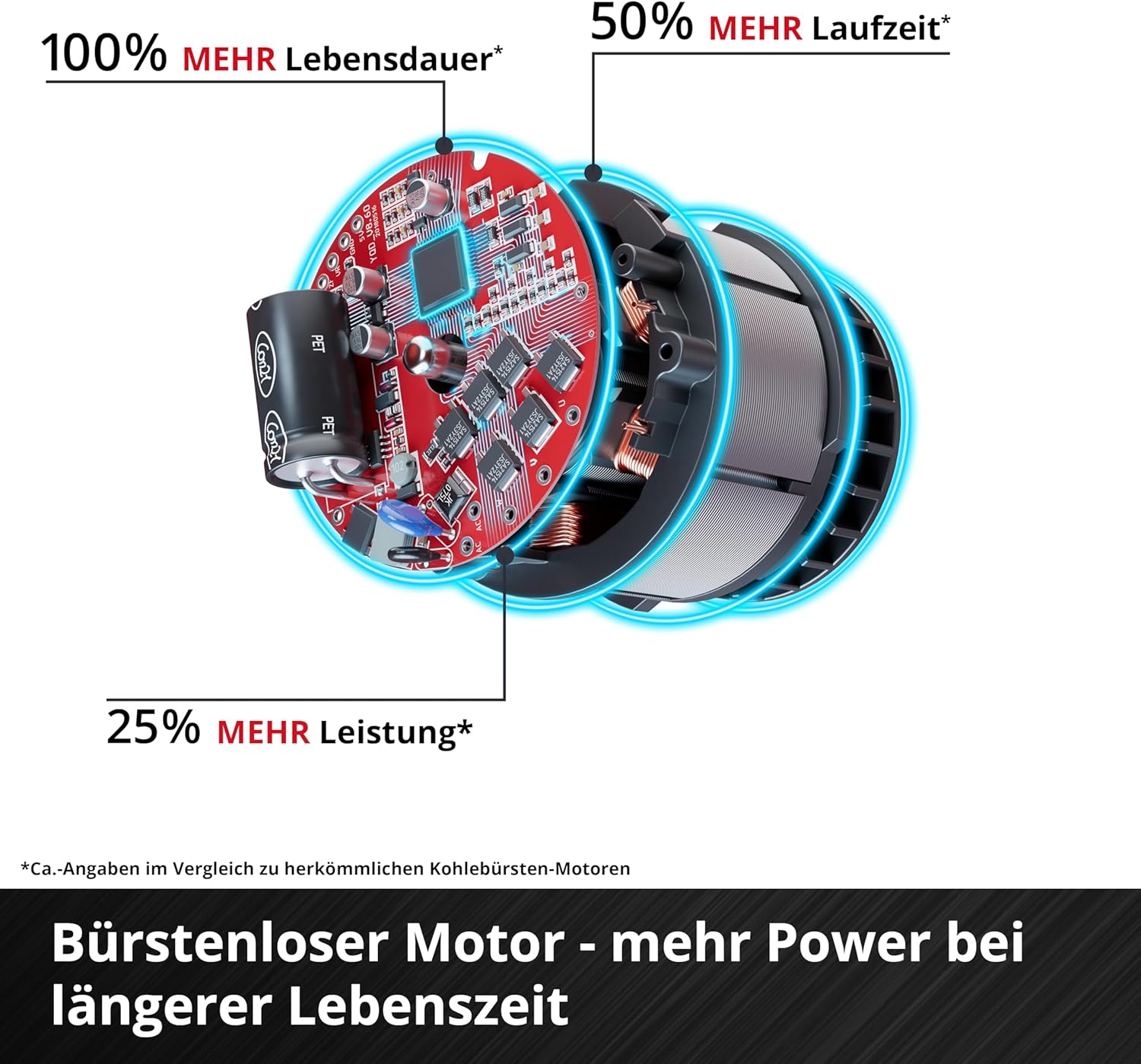 Einhell Akku-Schlagbohrschrauber » TP-CD 18/60-T Li-i BL Solo « 60 Nm