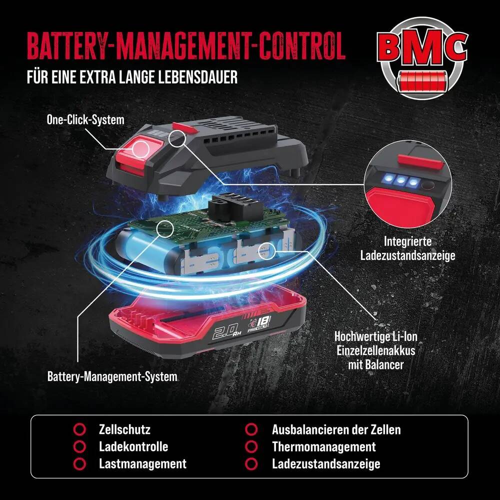 Güde Starter-Kit » LGAP 18-3020 P « Ladegerät & Akku, 18 V, 2,0 Ah