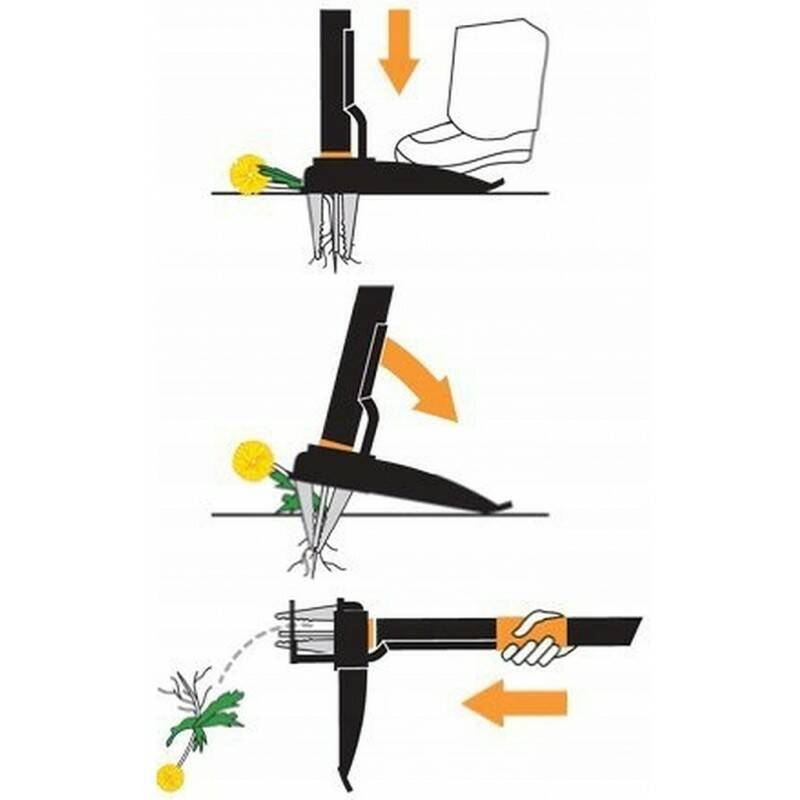 ♦ OUTLET ♦ Fiskars Unkrautstecher » Xact « 1020126, 100 cm