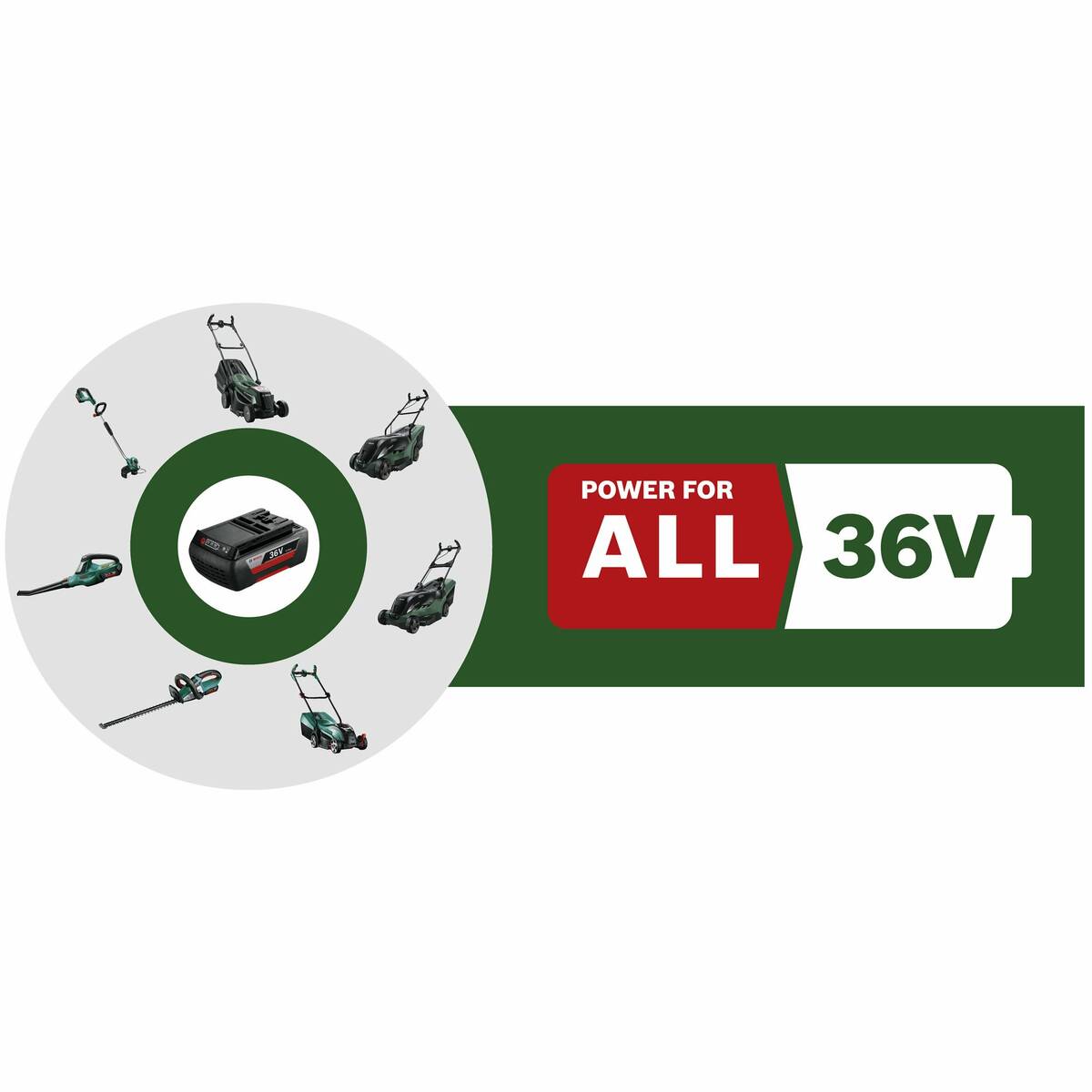 Bosch Akku-Rasenmäher » Universal Rotak 36-590 « inkl. Mulchkit & Akku