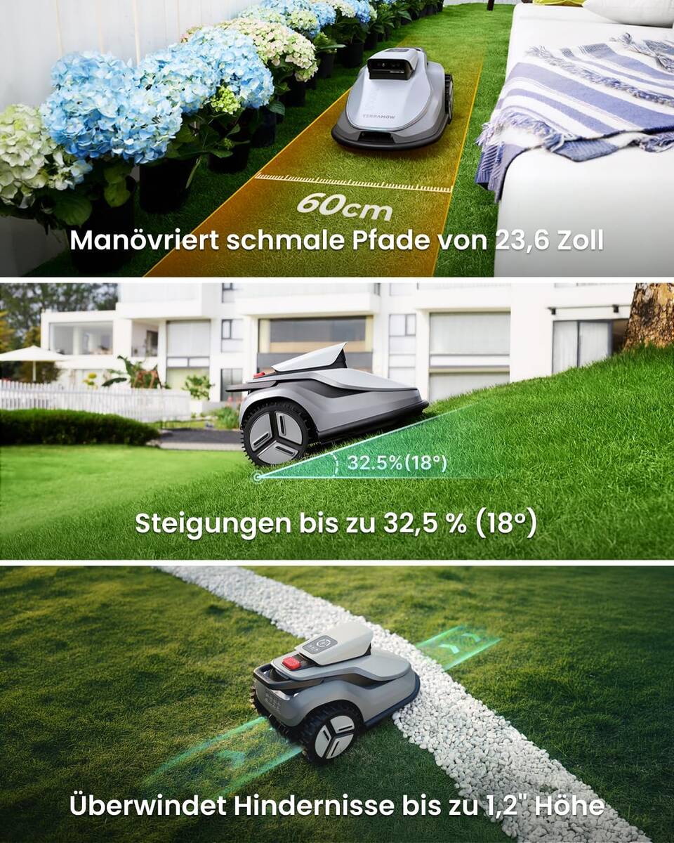 TerraMow Mähroboter » V1000 « Dreifach KI-Kamera, 2.0 KI-Navigation